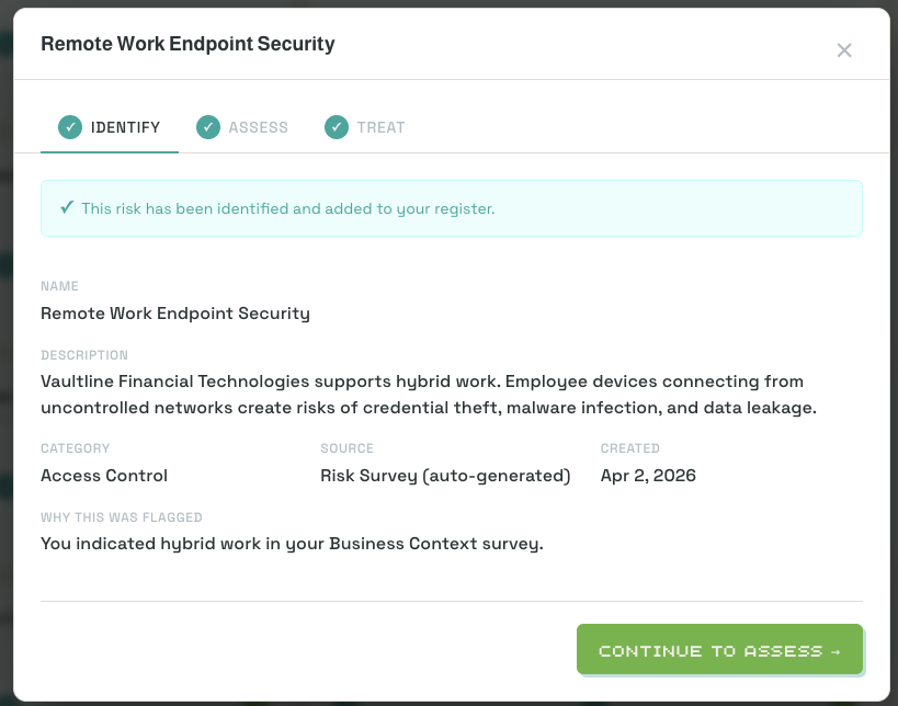 Risk workflow modal for Remote Work Endpoint Security showing Identify, Assess, and Treat tabs with risk details