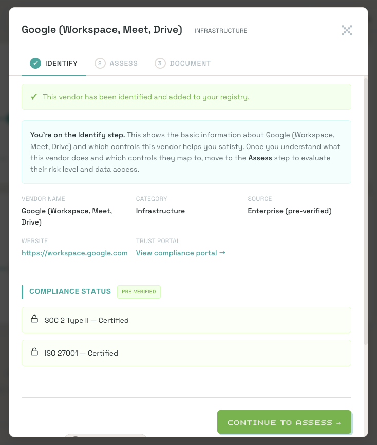 Vendor workflow modal for Google showing Identify, Assess, and Document tabs with vendor details and compliance status